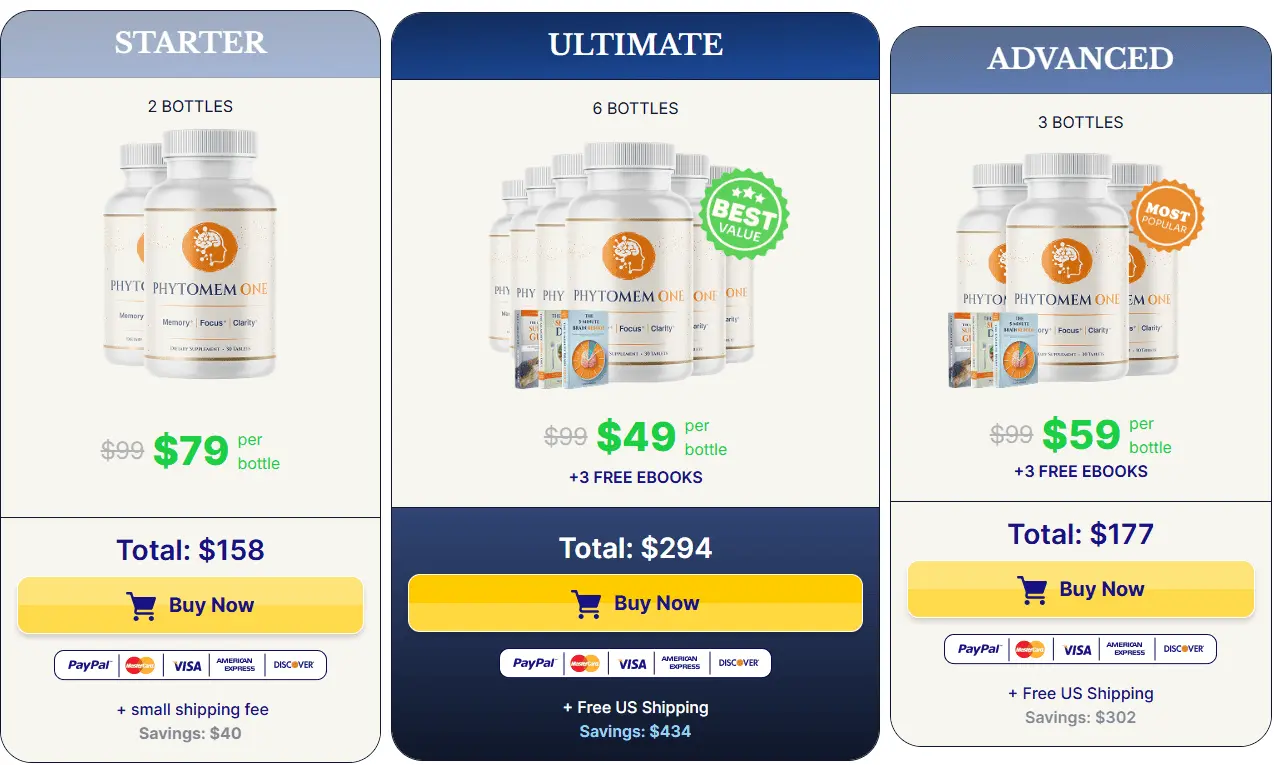 phytomem one pricing